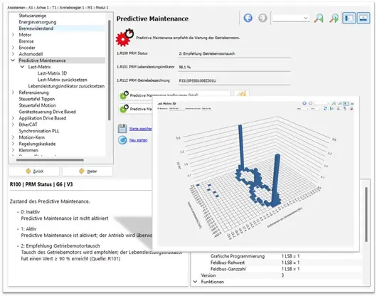 Bild 2: Die Antriebsregler-Software inklusive einer 3-D-Last-Matrix. 